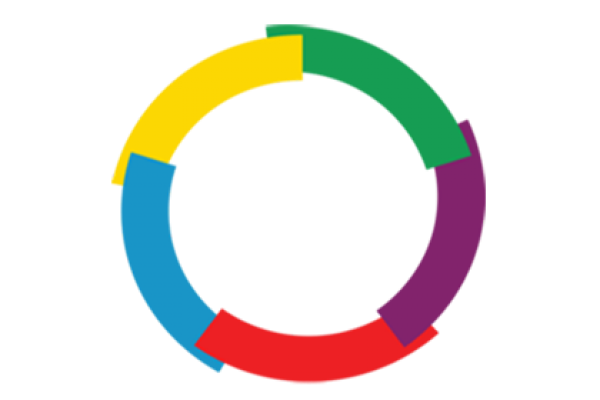 Renforcement de la résilience des femmes face aux changements climatiques au Burundi